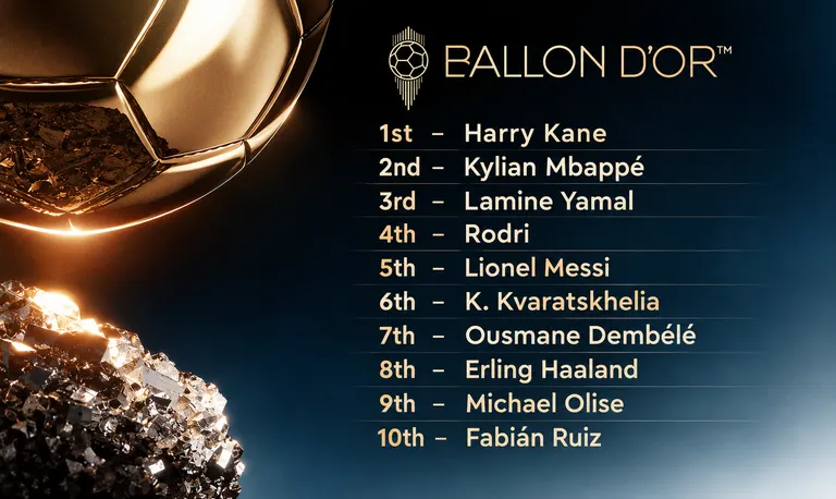 Ballon d'OR top 10